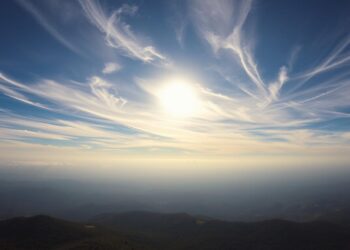 how the sky teaches perspective